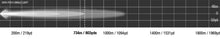 Load image into Gallery viewer, Viper 20 Inch Dual Row LED Light Bar