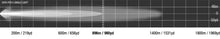 Load image into Gallery viewer, Viper 30 Inch Dual Row LED Light Bar
