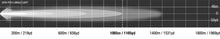 Load image into Gallery viewer, Viper 50 Inch Dual Row LED Light Bar