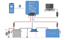 Load image into Gallery viewer, Victron ORION XS 12/12-50A DC-DC BATTERY CHARGER