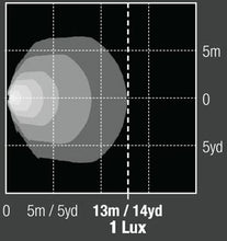 Load image into Gallery viewer, ROK9 White LED Utility Light