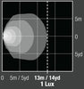 ROK9 White LED Utility Light