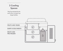 Load image into Gallery viewer, BUSHMAN 35L – 52L Extension Kit to suit Original Bushman Fridge