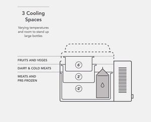 BUSHMAN 35L – 52L Extension Kit to suit Original Bushman Fridge